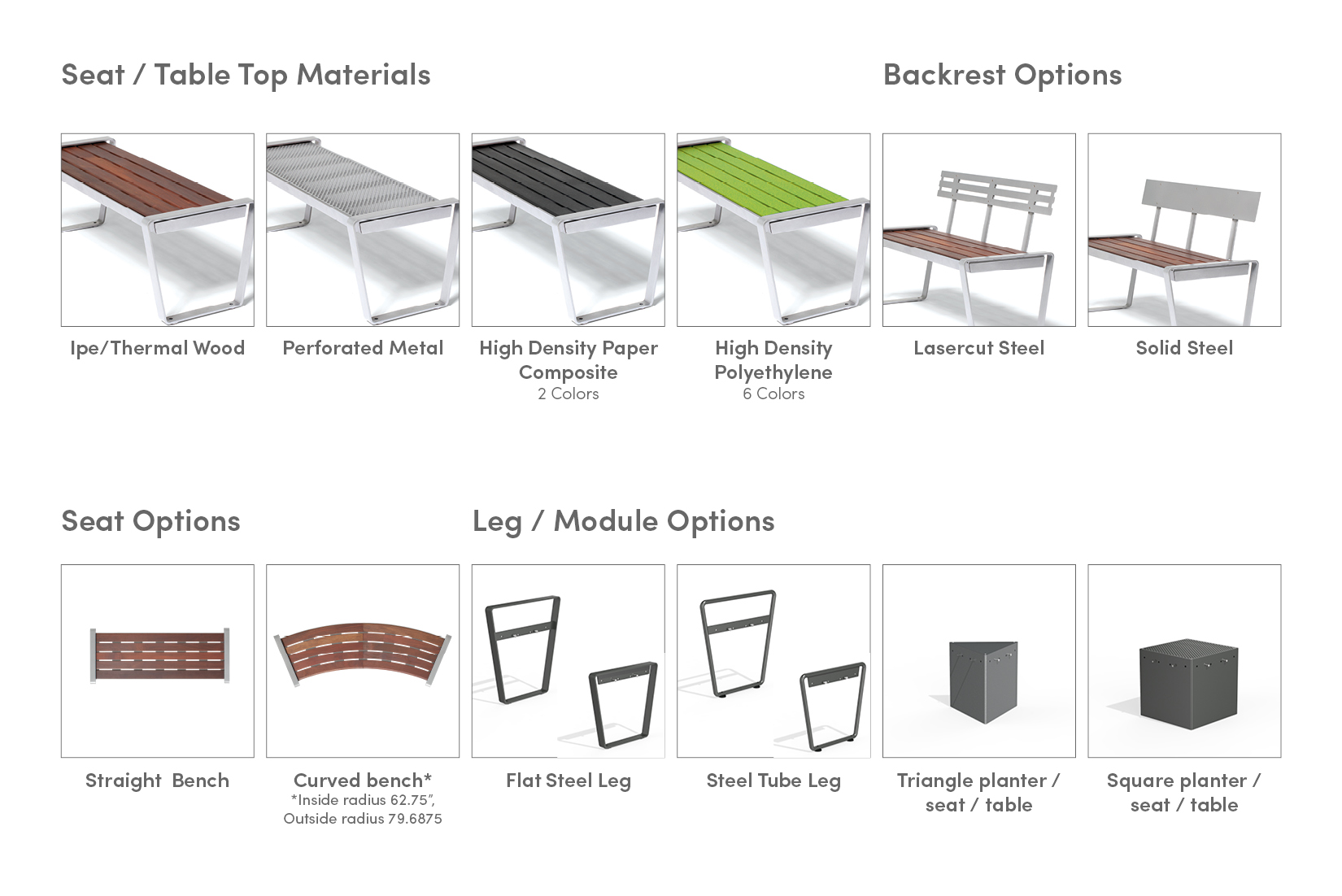 A digram depicting the options and materials of the Lexicon collection.