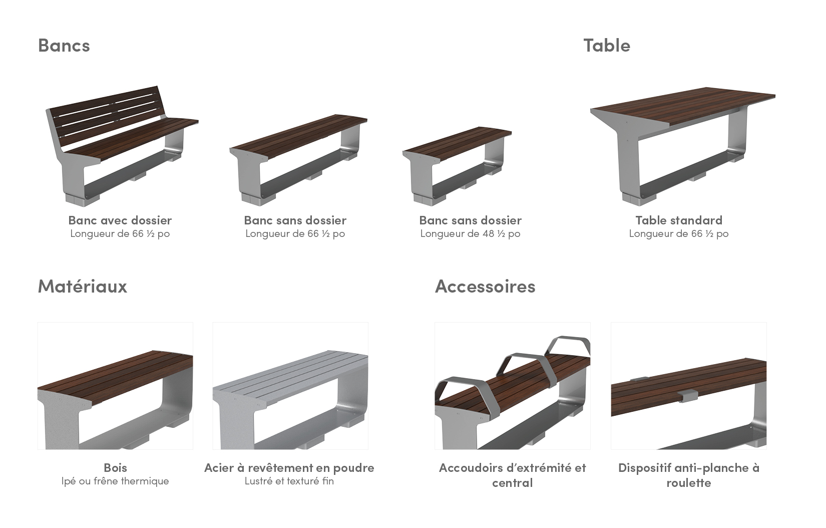 Série L composants, bancs et table