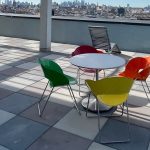 Colorful Battery Chairs with Battery Table on roof top patio