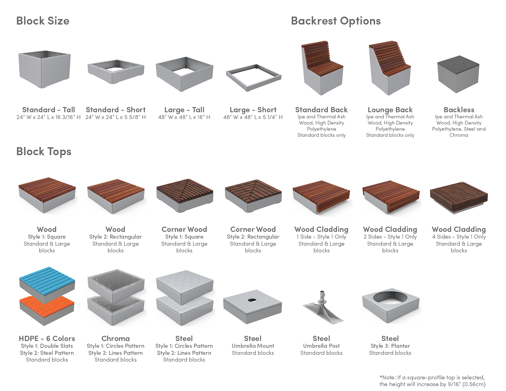 Pixel Components - standard and large blocks, block tops and backrest options