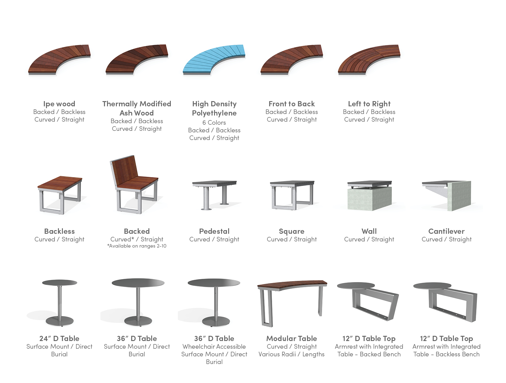 Ogden Components - Ipe Wood, Thermal Ash, HDPE, Backed and Backless, Tables and Leg mounts