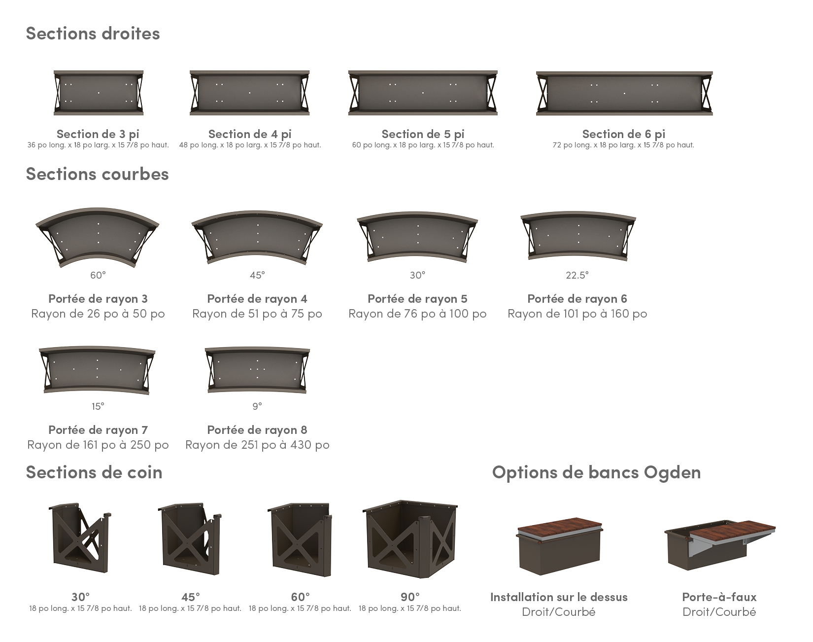 Composants modulaires CANOE, sections droites, sections courbes, sections d'angle et options de bancs